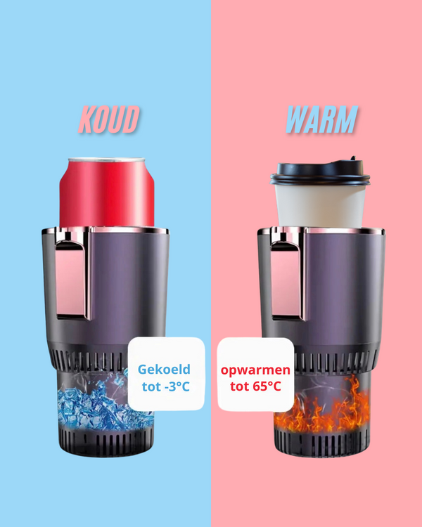 Slimme Drinkbeker Verwarming & Koeling